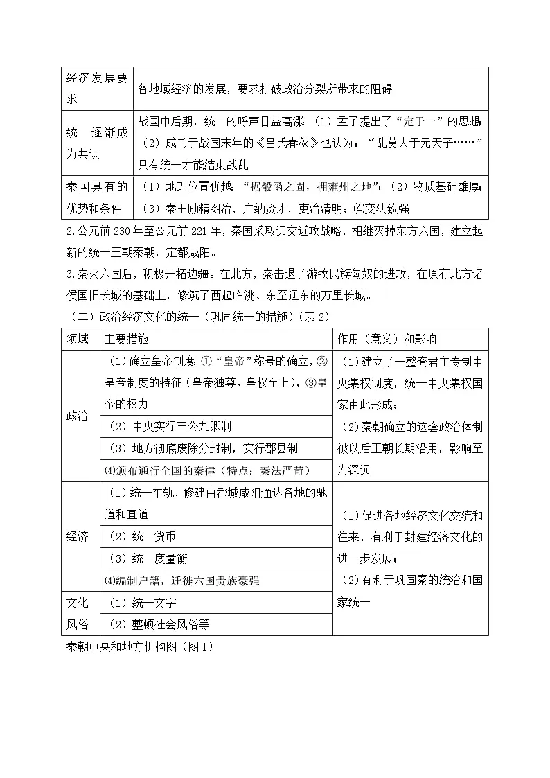 人教统编版高中历史必修上 1-3《秦统一多民族封建国家的建立》学案第2页