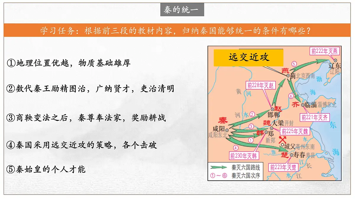 人教统编版高中历史必修上 1-3《秦统一多民族封建国家的建立》课件第5页