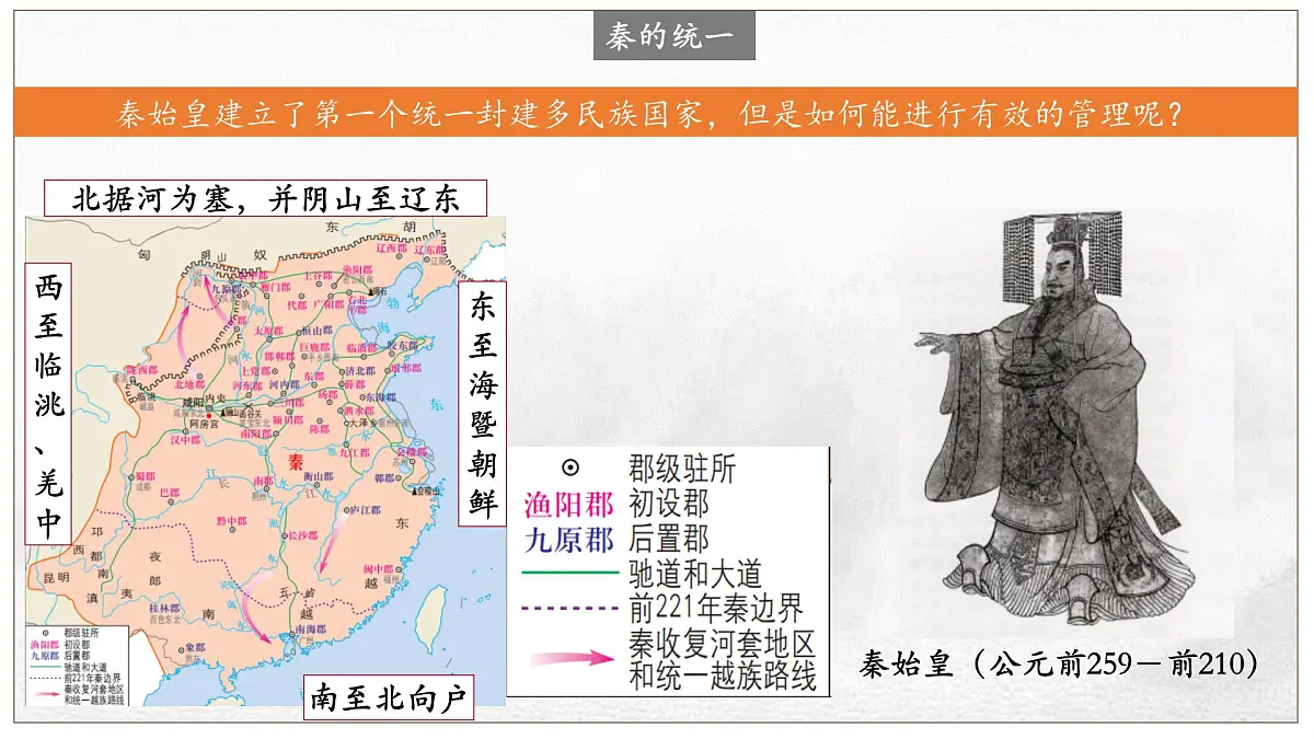 人教统编版高中历史必修上 1-3《秦统一多民族封建国家的建立》课件第7页