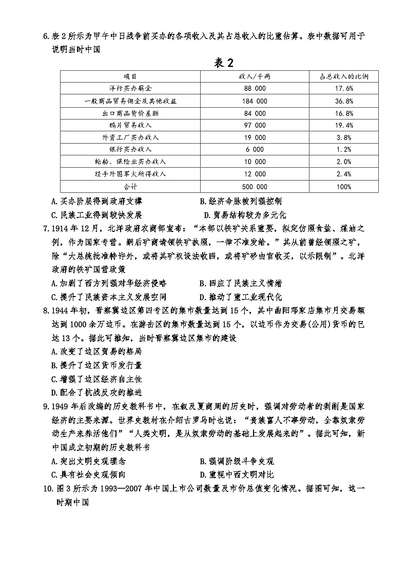 河北省名校联盟2024-2025年高三下第二次联考历史试卷(含答案)第3页