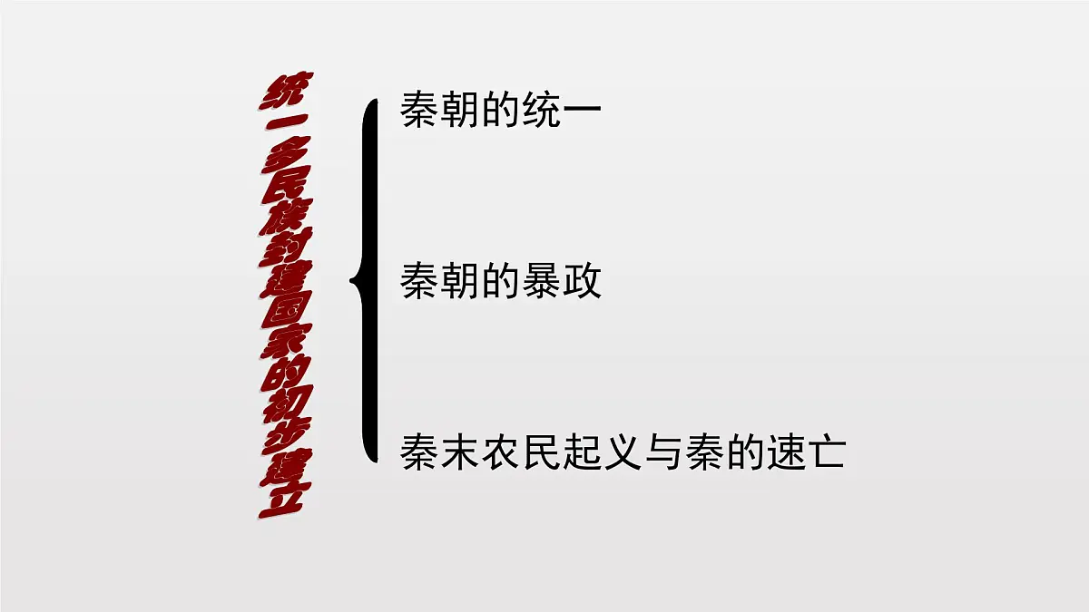 人教统编版高中历史必修上 1-3《秦统一多民族封建国家的建立》课件第4页