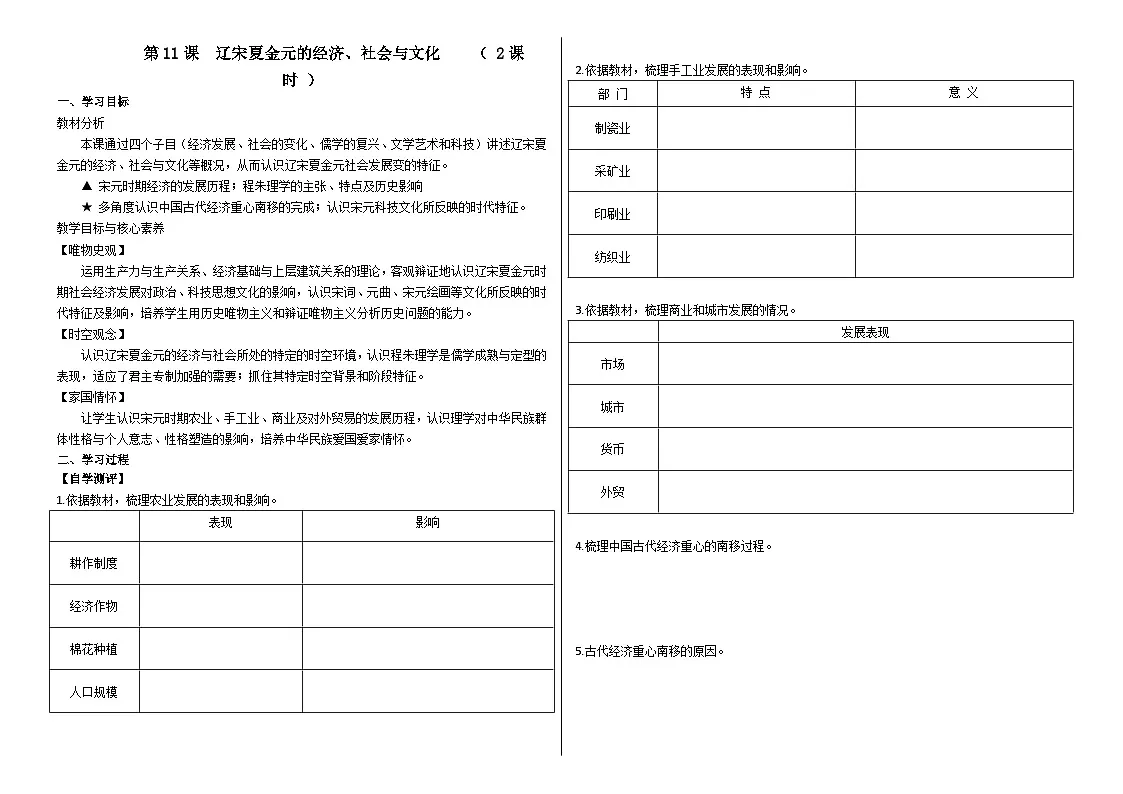人教统编版高中历史必修上 3-11导学案:辽宋夏金元的经济、社会与文化(学生版)第1页