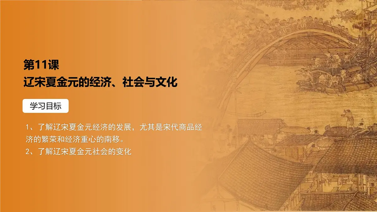 人教统编版高中历史必修上 3-11课件:辽宋夏金元的经济、社会与文化第1页