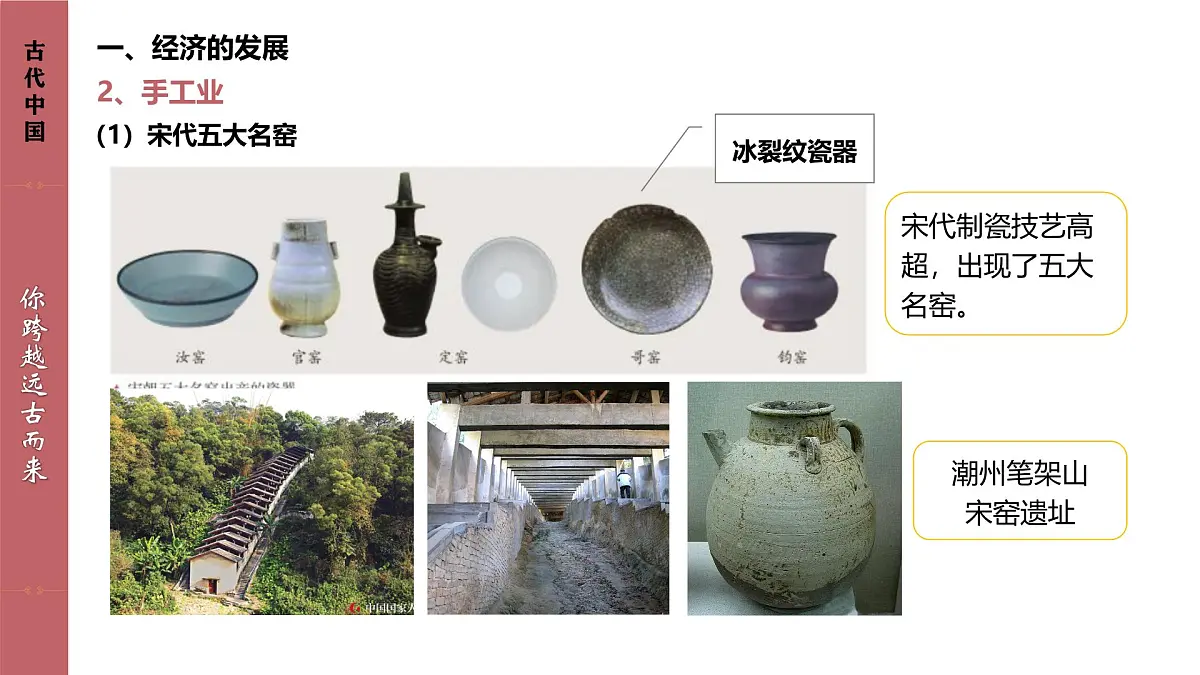 人教统编版高中历史必修上 3-11课件:辽宋夏金元的经济、社会与文化第3页