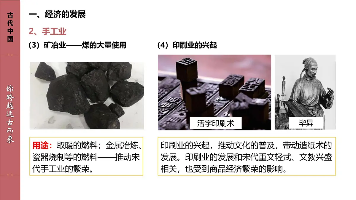 人教统编版高中历史必修上 3-11课件:辽宋夏金元的经济、社会与文化第5页
