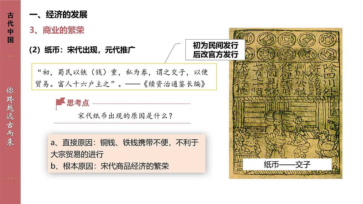 人教统编版高中历史必修上 3-11课件:辽宋夏金元的经济、社会与文化第7页