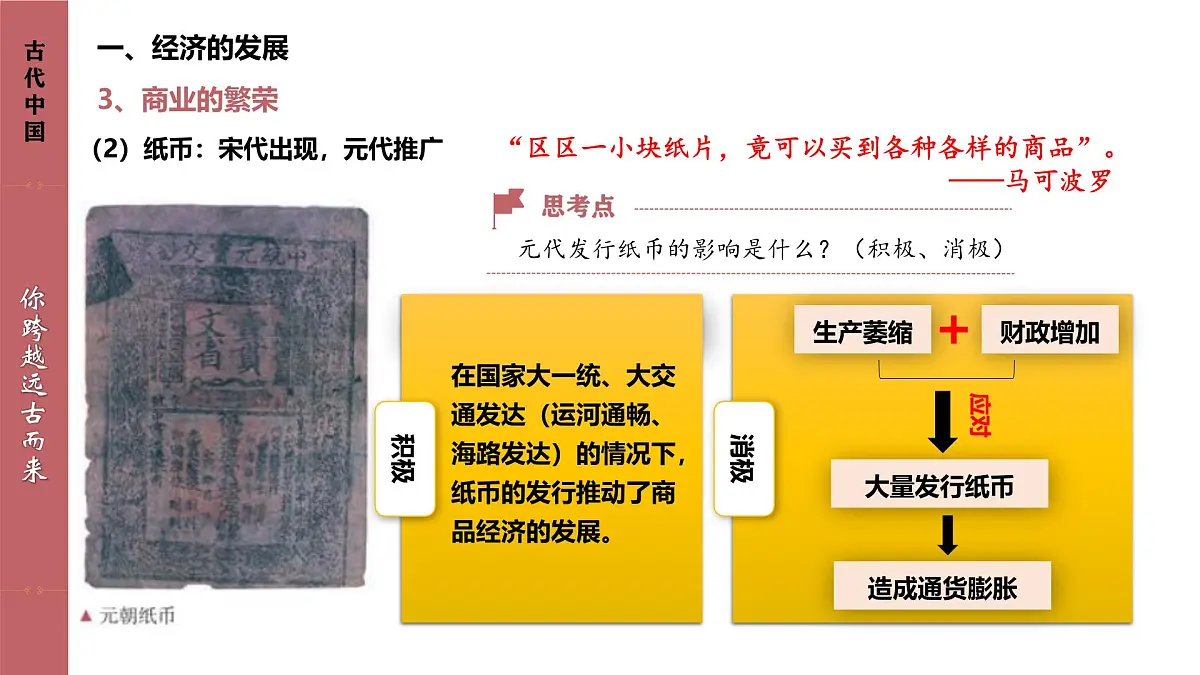 人教统编版高中历史必修上 3-11课件:辽宋夏金元的经济、社会与文化第8页