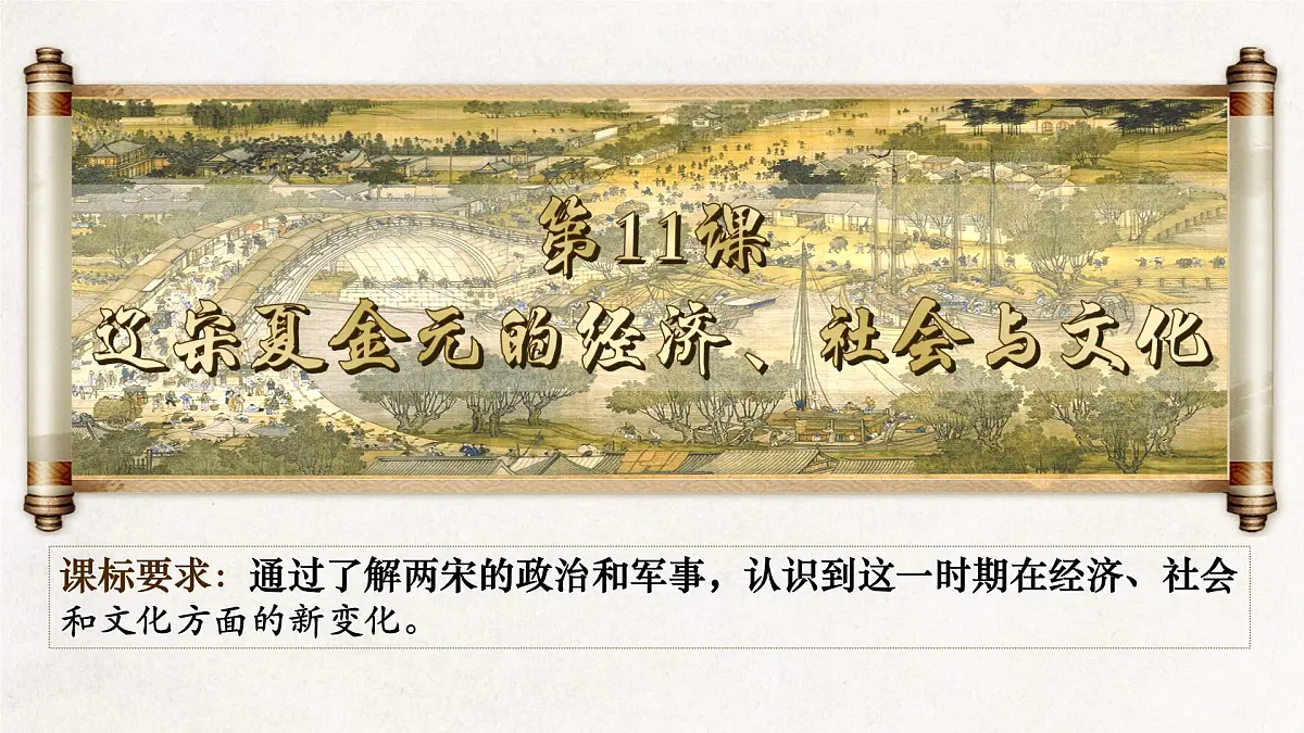 人教统编版高中历史必修上 3-11课件:辽宋夏金元的经济、社会与文化第1页
