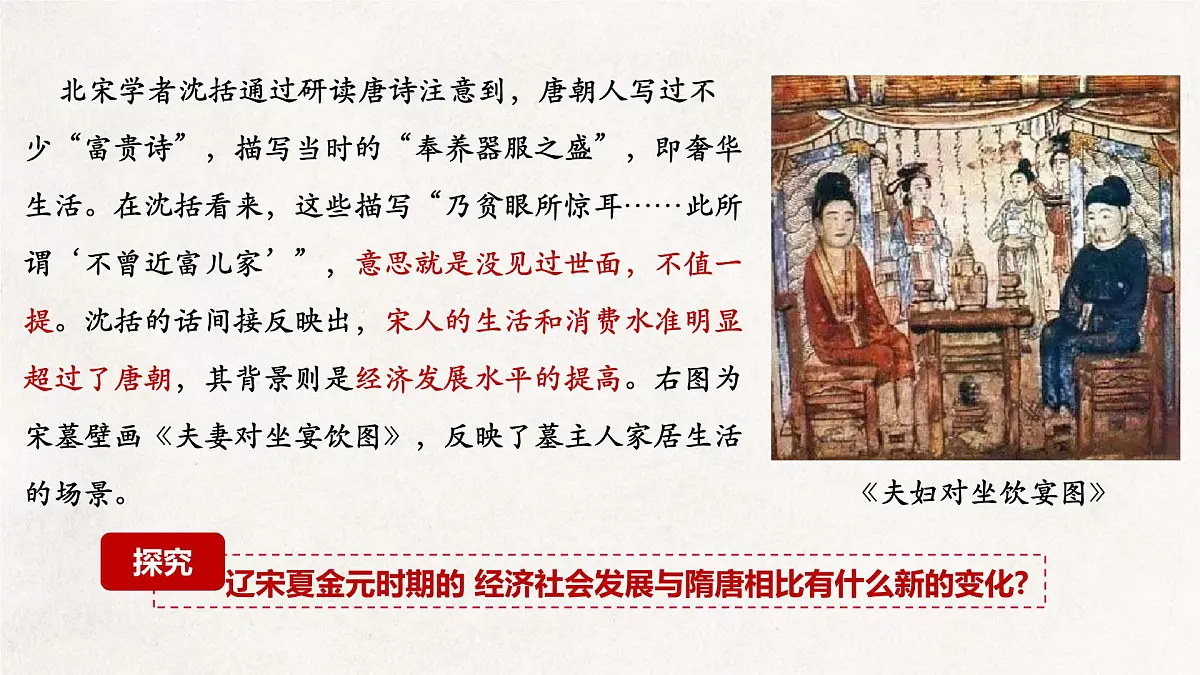 人教统编版高中历史必修上 3-11课件:辽宋夏金元的经济、社会与文化第2页