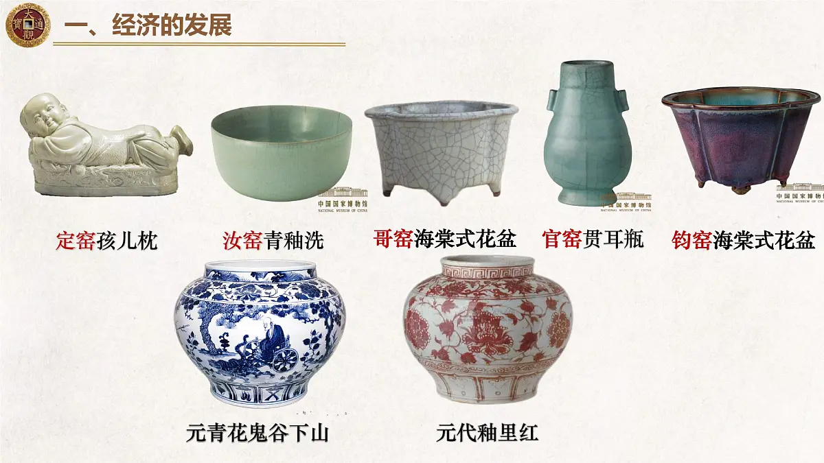 人教统编版高中历史必修上 3-11课件:辽宋夏金元的经济、社会与文化第5页