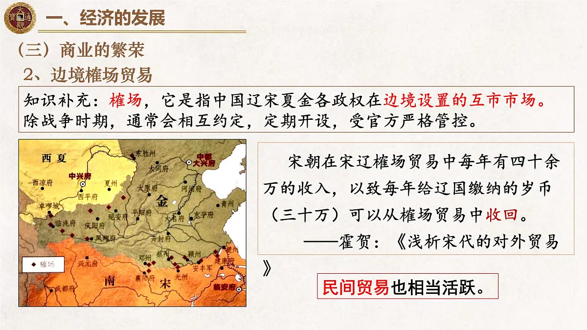 人教统编版高中历史必修上 3-11课件:辽宋夏金元的经济、社会与文化第8页