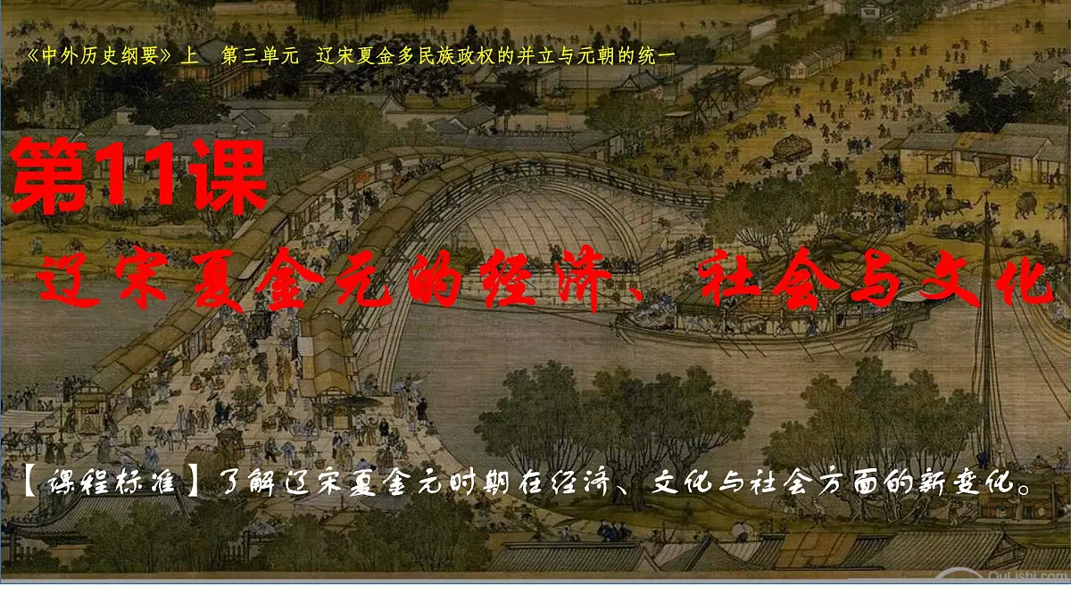 人教统编版高中历史必修上 3-11课件:辽宋夏金元的经济、社会与文化第1页