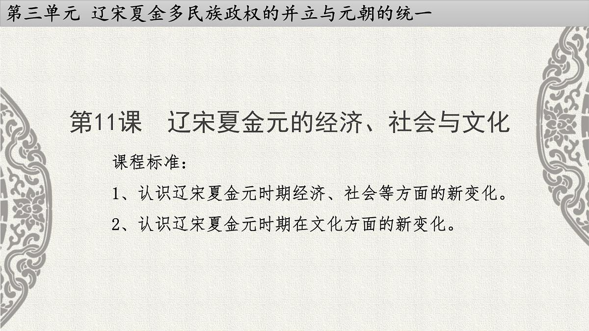 人教统编版高中历史必修上 3-11课件:辽宋夏金元的经济、社会与文化第1页