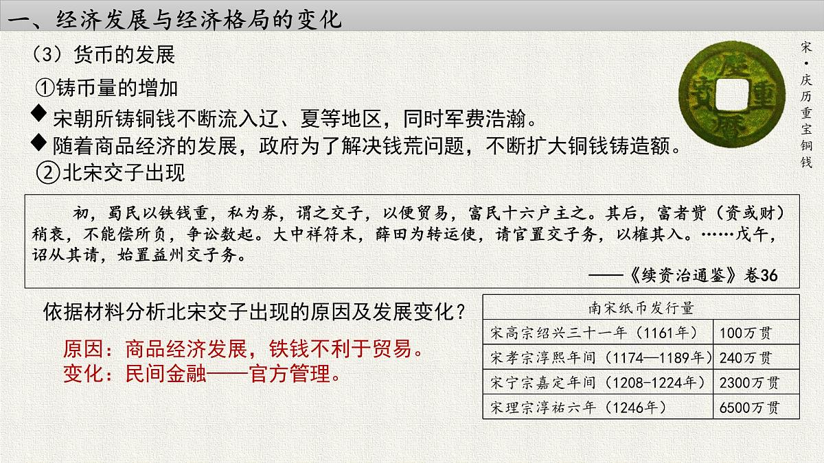 人教统编版高中历史必修上 3-11课件:辽宋夏金元的经济、社会与文化第7页