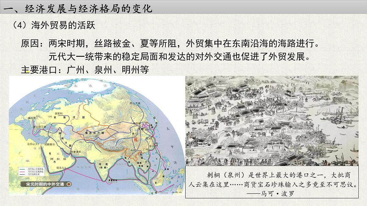 人教统编版高中历史必修上 3-11课件:辽宋夏金元的经济、社会与文化第8页