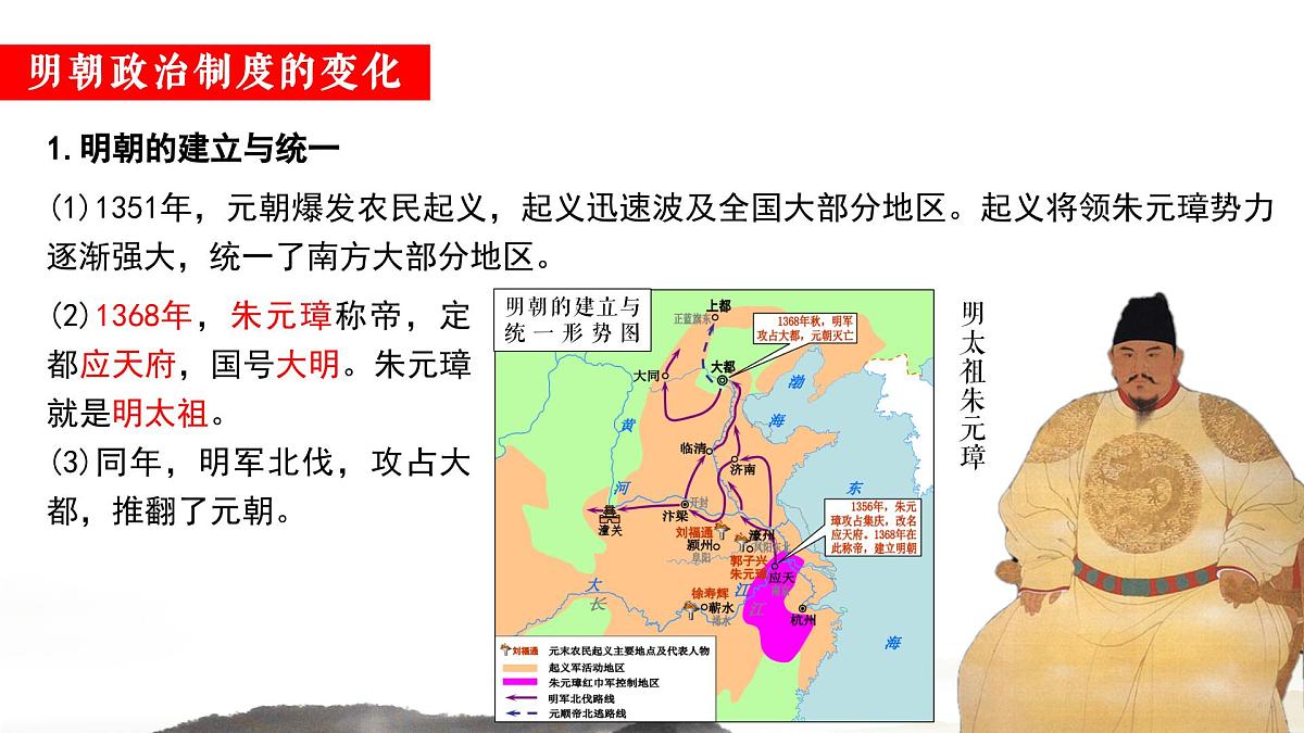 人教统编版高中历史必修上 4-12《从明朝建立到清军入关》课件第3页