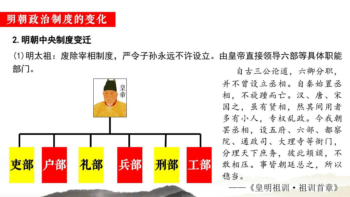 人教统编版高中历史必修上 4-12《从明朝建立到清军入关》课件第4页