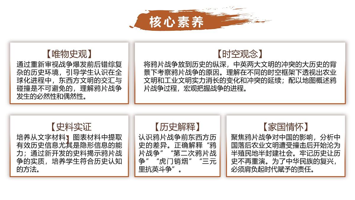 人教统编版高中历史必修上 5-15课件:两次鸦片战争第3页
