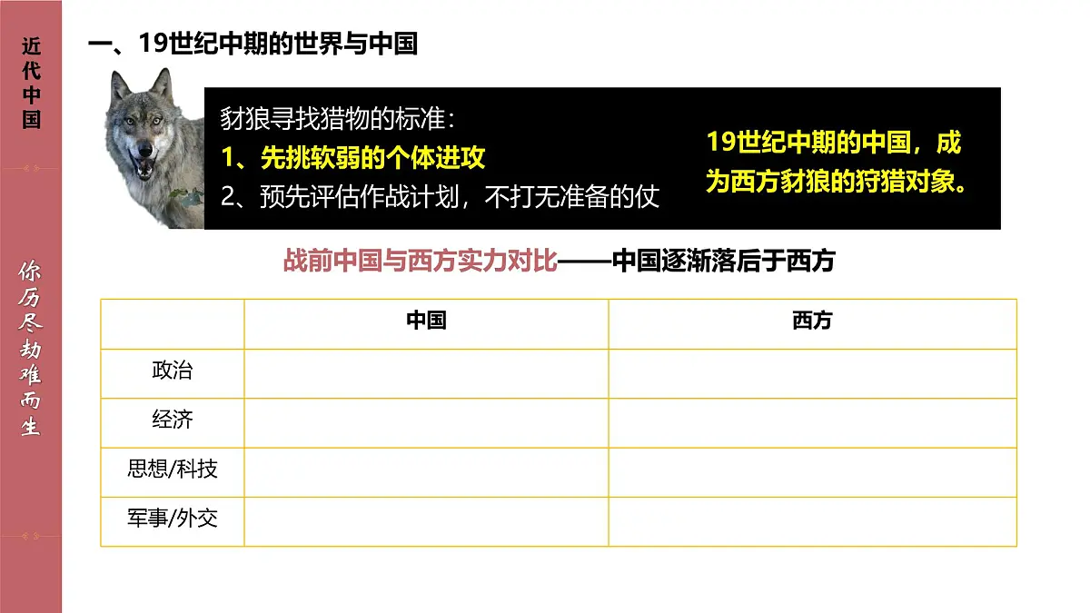 人教统编版高中历史必修上 5-15课件:两次鸦片战争第4页