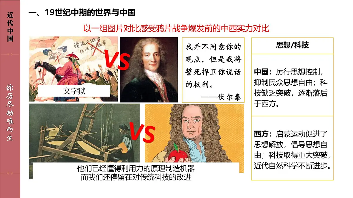人教统编版高中历史必修上 5-15课件:两次鸦片战争第6页