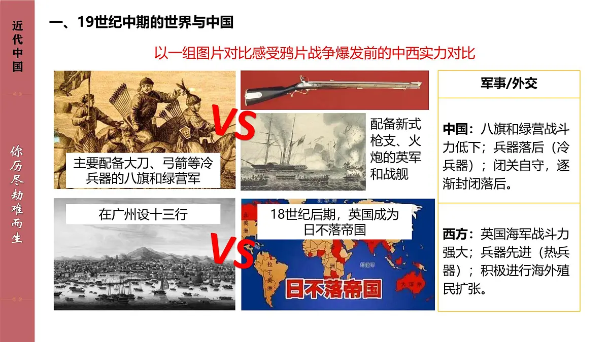 人教统编版高中历史必修上 5-15课件:两次鸦片战争第7页