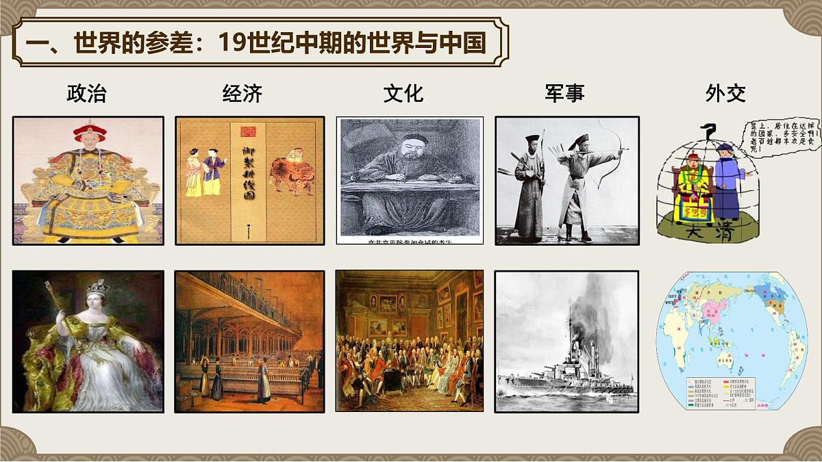 人教统编版高中历史必修上 5-15课件:两次鸦片战争第6页