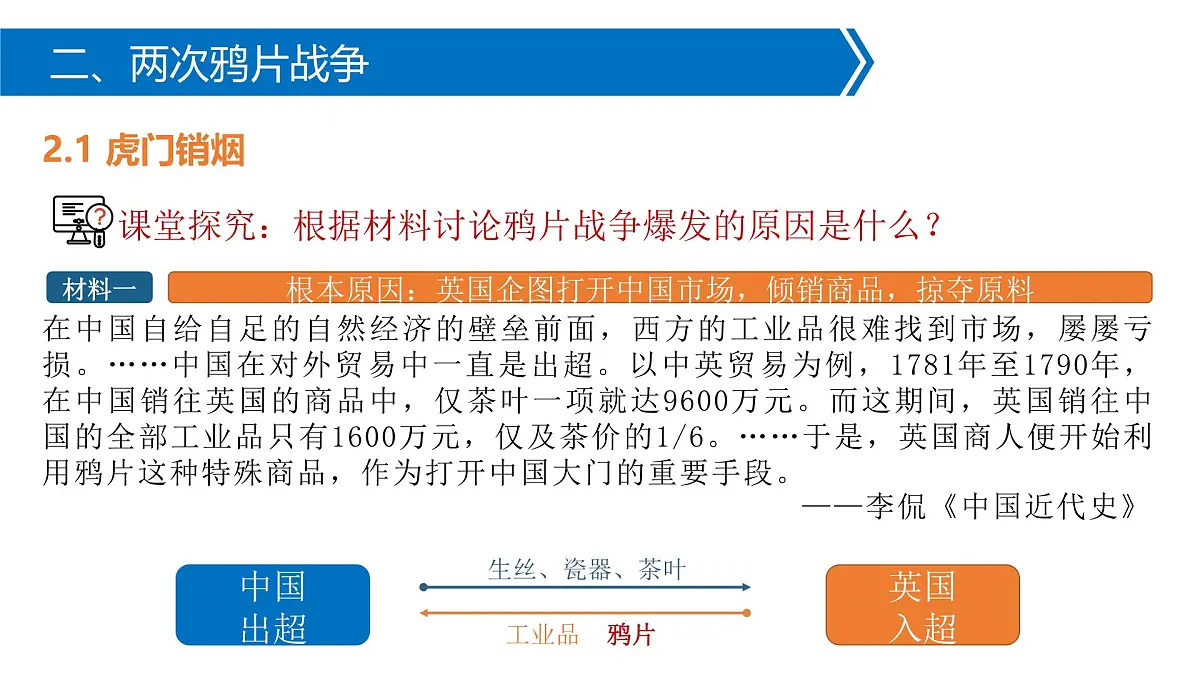 人教统编版高中历史必修上 5-15《两次鸦片战争》课件(材料导向型)第8页