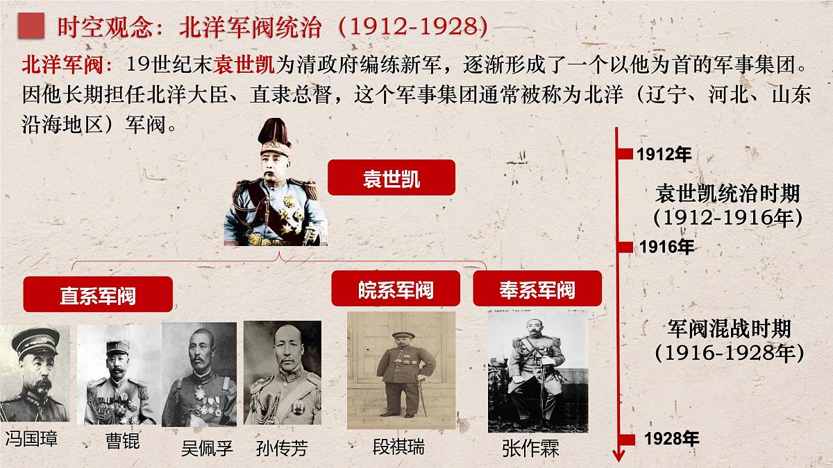 人教统编版高中历史必修上 6-19课件:北洋军阀统治时期的政治、经济与文化第2页