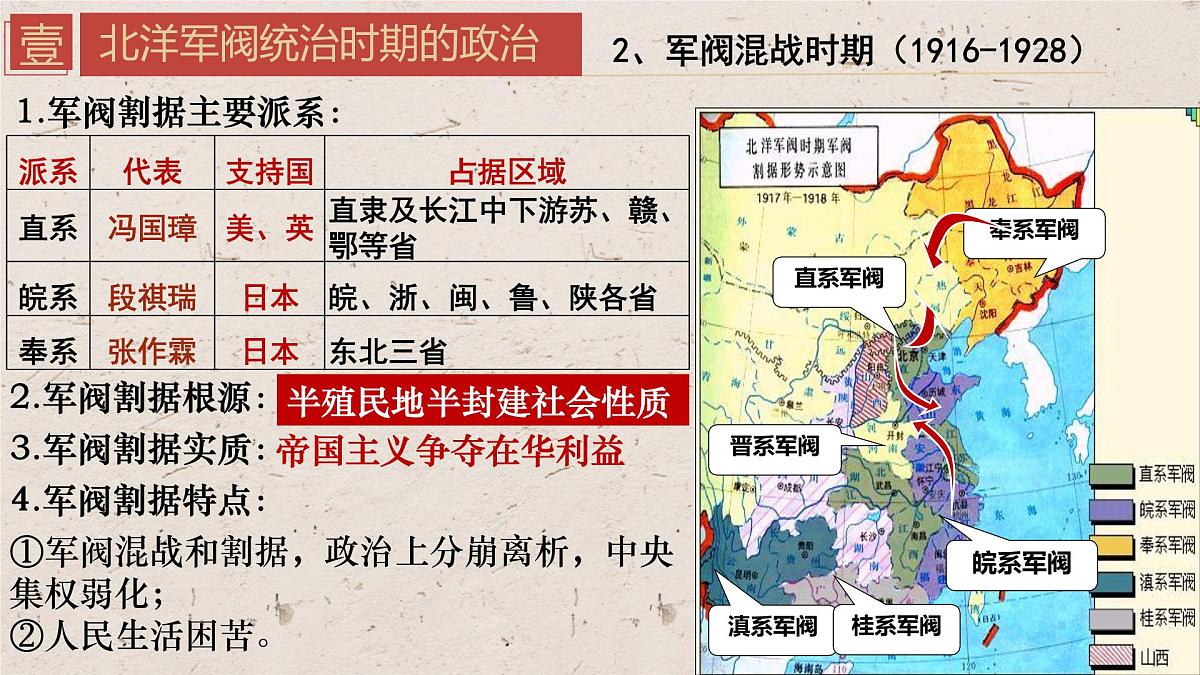 人教统编版高中历史必修上 6-19课件:北洋军阀统治时期的政治、经济与文化第4页