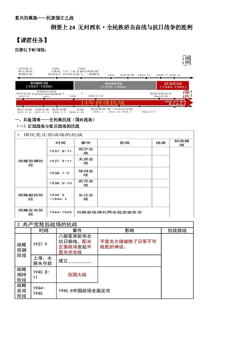 人教统编版高中历史必修上 8-23学案:全民族浴血奋战与抗日战争的胜利第1页