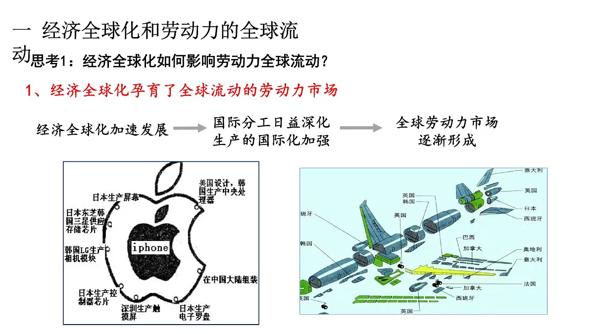 8《现代社会的移民和多元文化》课件 部编版高中历史选择性必修三第3页