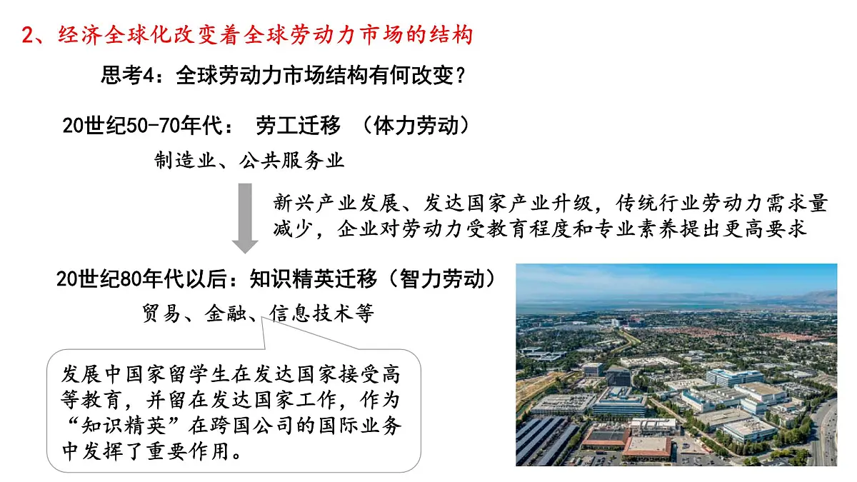 8《现代社会的移民和多元文化》课件 部编版高中历史选择性必修三第5页