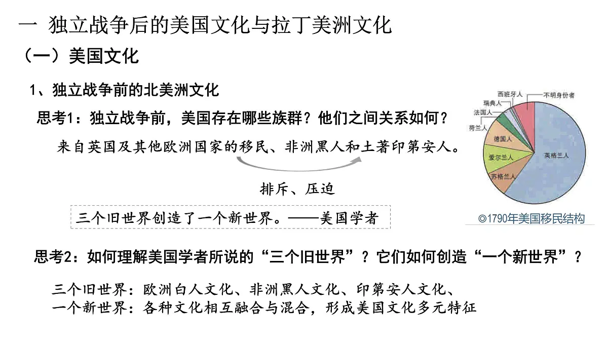 12《近代战争与西方文化的扩张》课件 部编版高中历史选择性必修三第3页