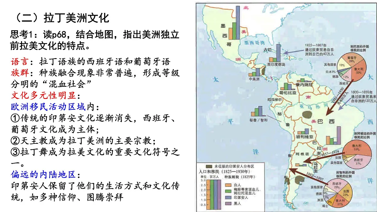 12《近代战争与西方文化的扩张》课件 部编版高中历史选择性必修三第7页