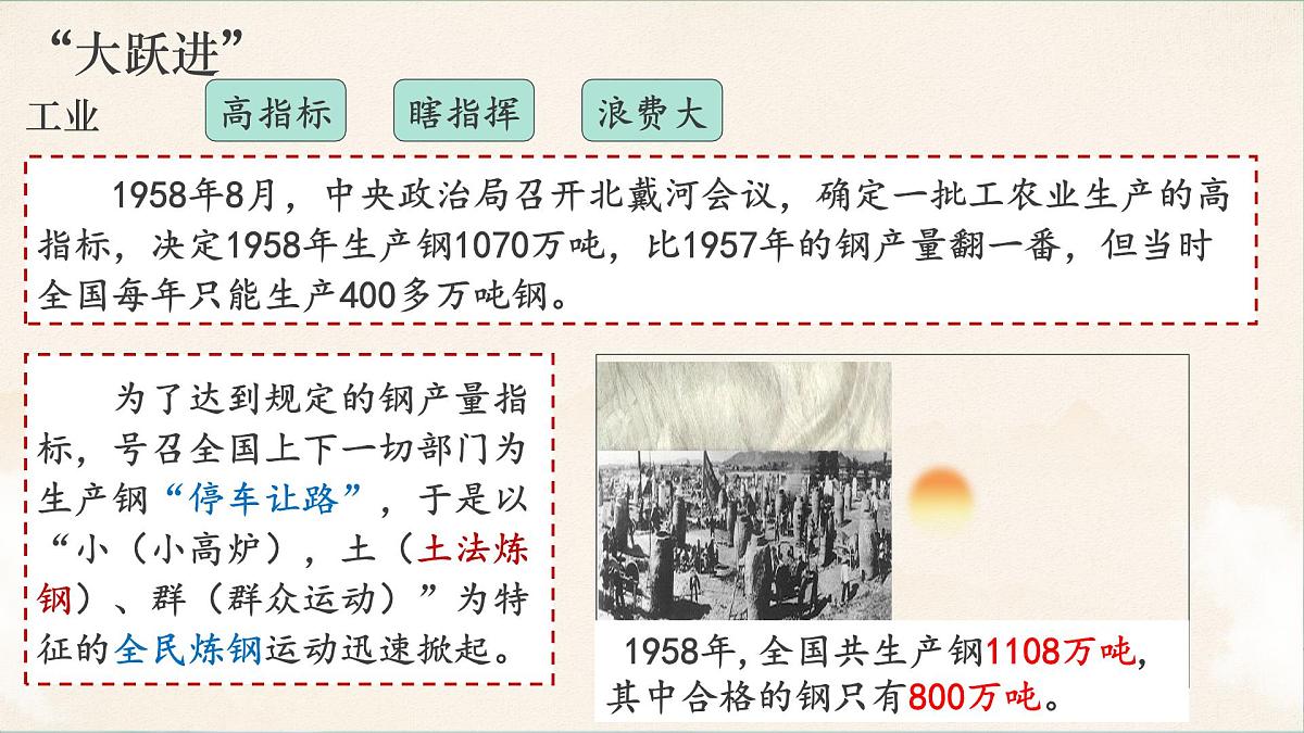 人教统编版高中历史必修上 9-26《社会主义建设在探索中曲折发展》课件第8页