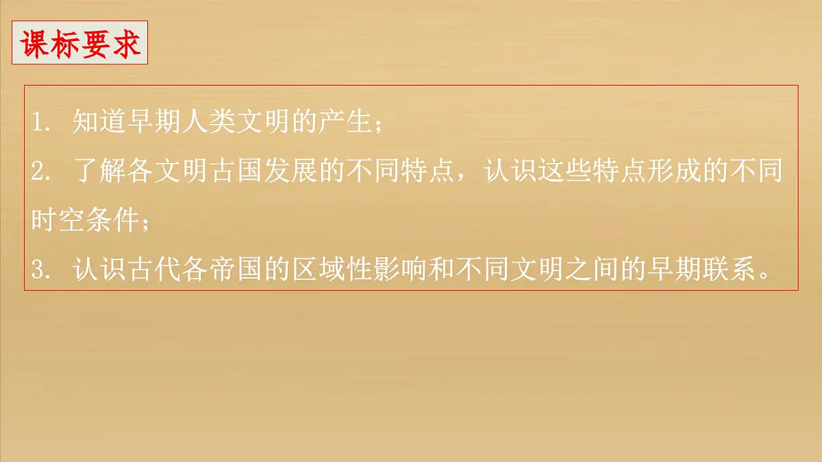 人教统编版高中历史必修下 第一单元《古代文明的产生与发展》【单元梳理】课件第2页
