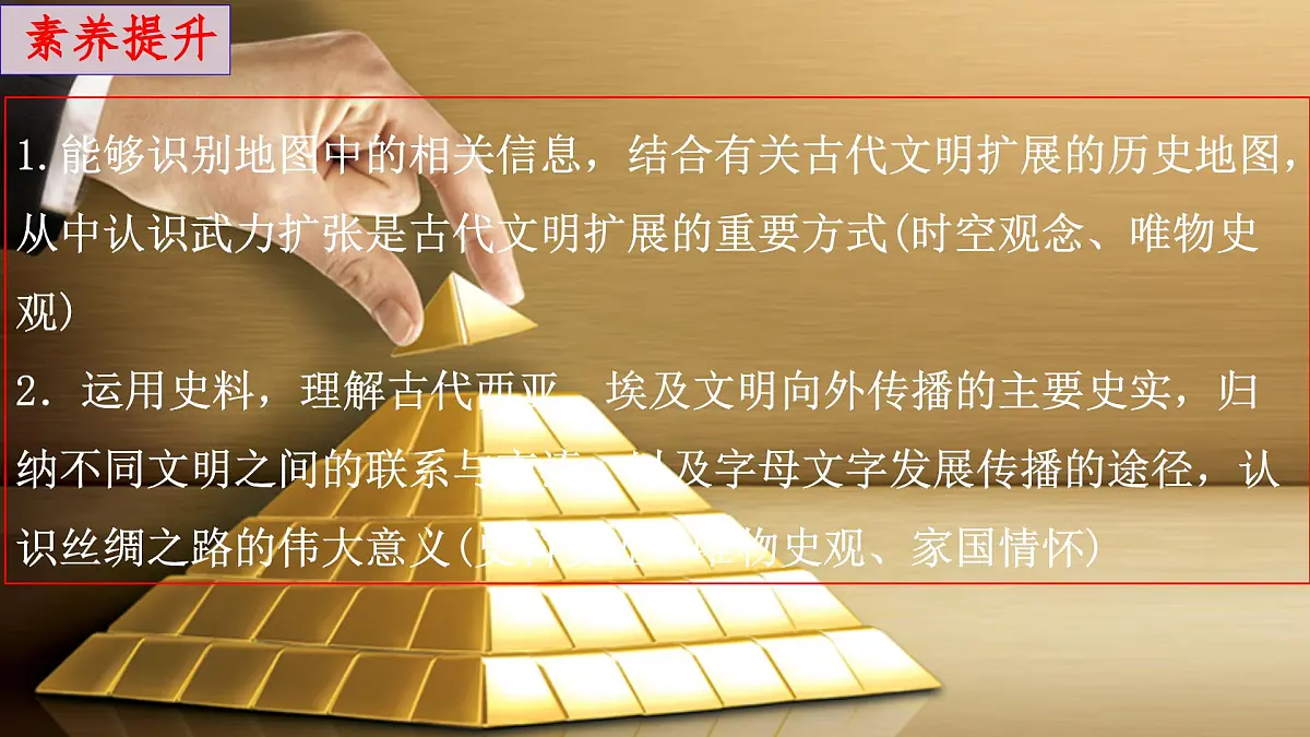 人教统编版高中历史必修下 第一单元《古代文明的产生与发展》【单元梳理】课件第3页