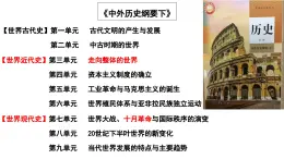 第01課 文明的產(chǎn)生與早期發(fā)展 課件 人教版高中歷史中外歷史綱要下冊