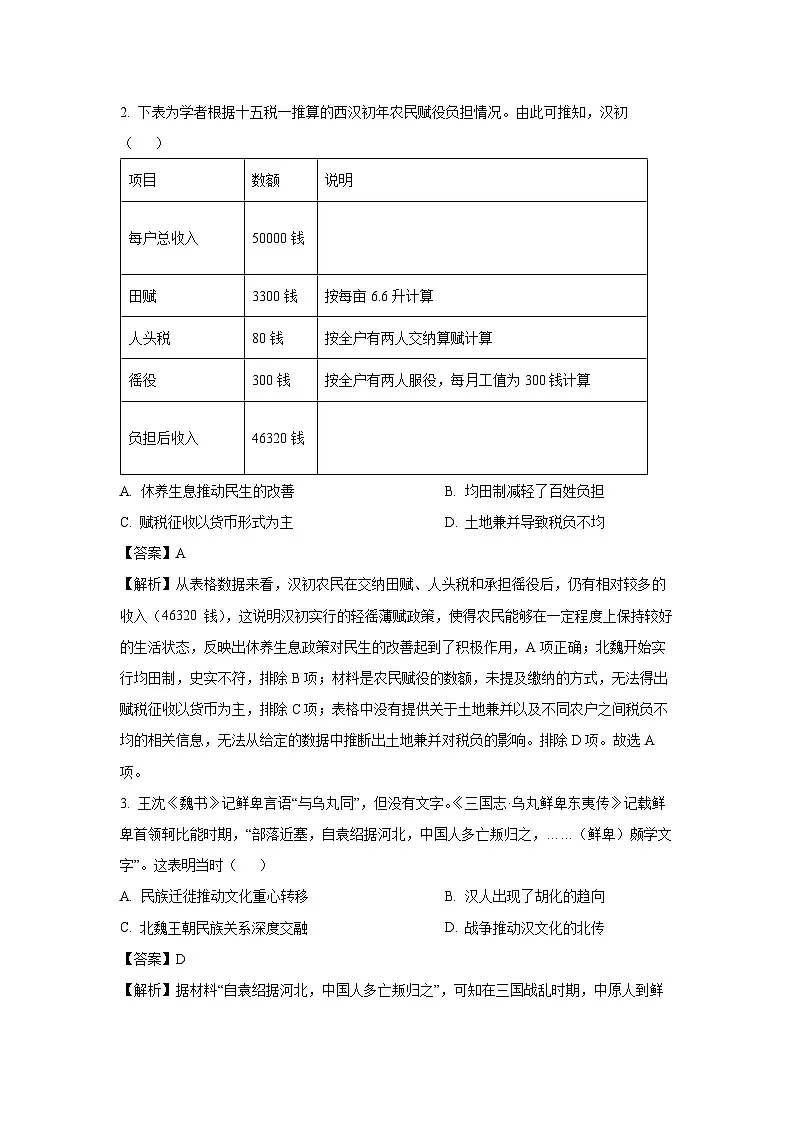 山东省百师联盟2024-2025学年高三下学期开学摸底联考历史试卷(解析版)第2页