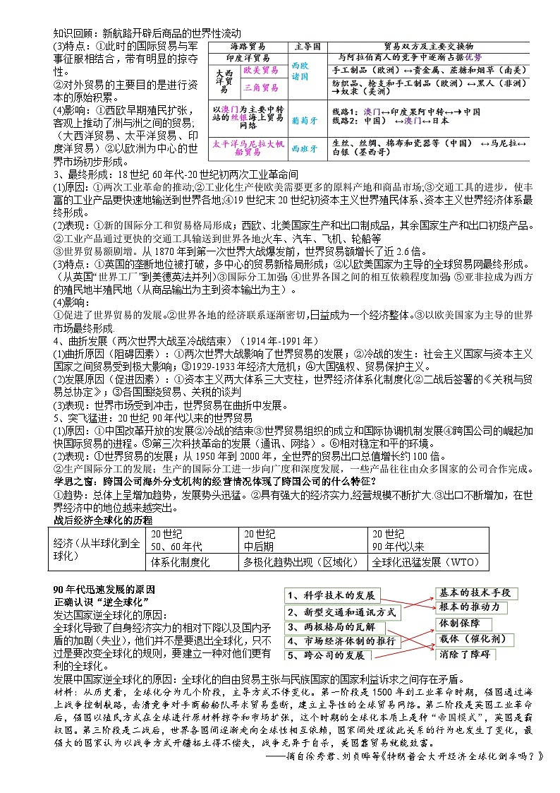 第10课《近代以来的世界贸易与文化交流的扩展》教学设计 部编版历史选择性必修2第2页