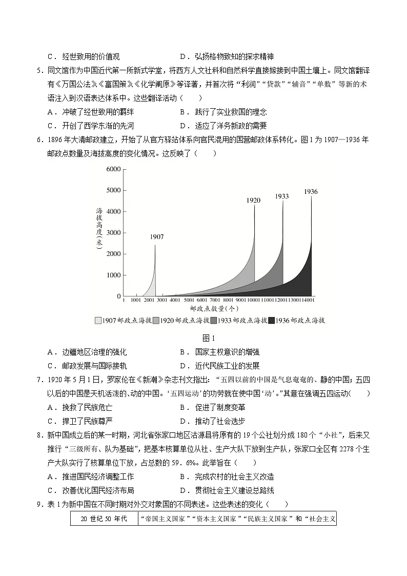 2025年高考第三次模拟考试卷:历史(山东卷)(考试版)第2页