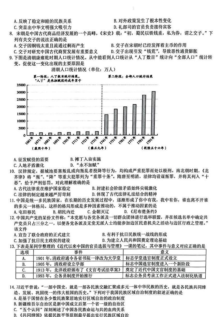 浙江省名校协作体2022-2023学年高二下学期开学考 历史试卷(含答案)第2页
