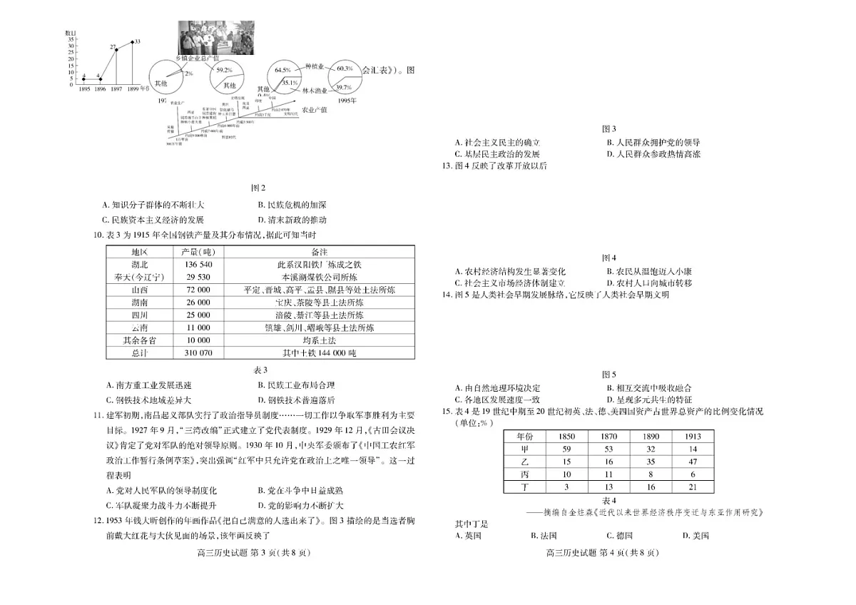 2025届山东省中学联盟(普高文化)高三开学考-历史试题(含答案)第2页