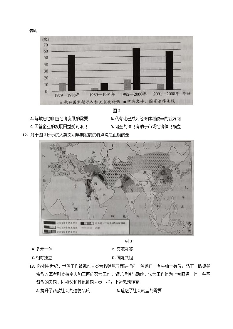 2025届湖南省邵阳市多校高三下学期三模历史试题(含答案)第3页