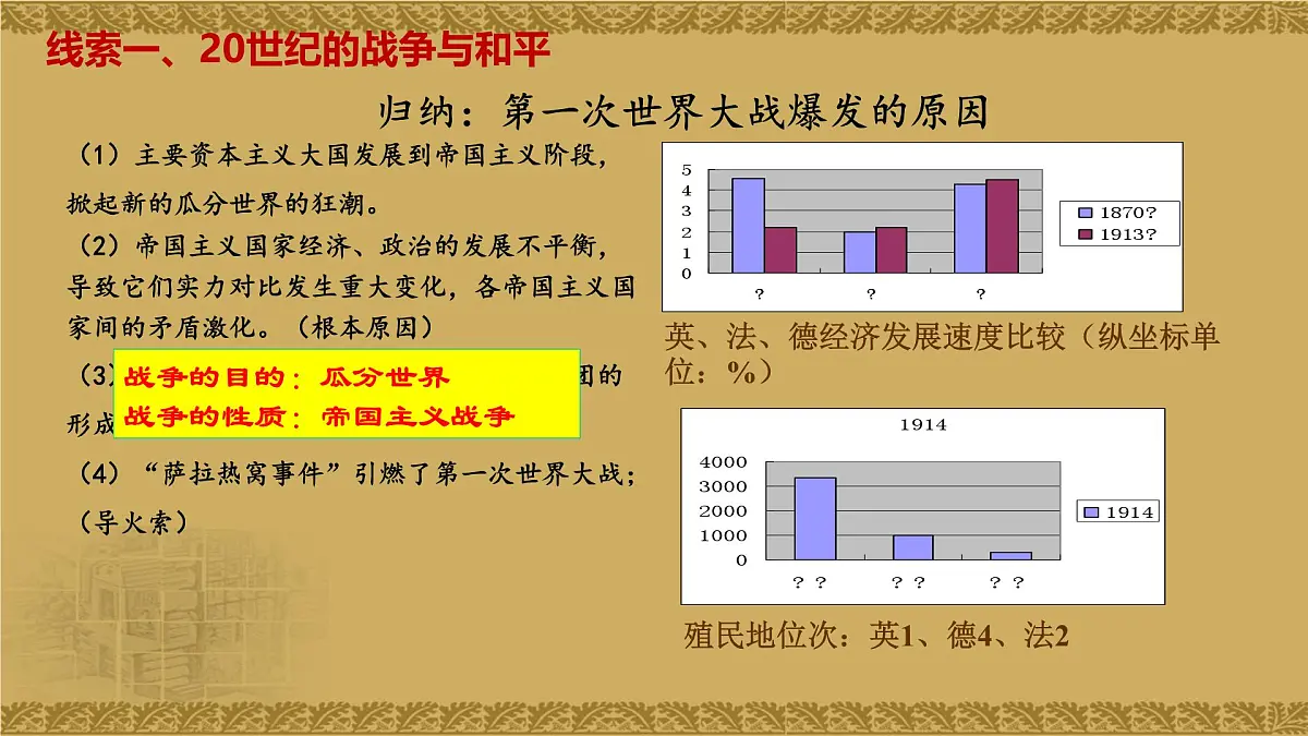 人教统编版高中历史必修下【复习课件】第七单元《世界大战、十月革命与国际秩序的演变》第2页