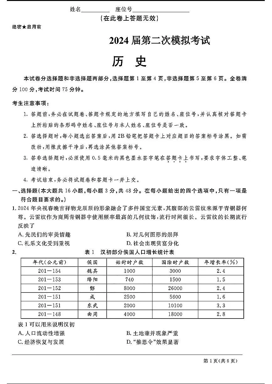2024天域全国名校协作体高三3月联考-历史试卷(含答案)第1页