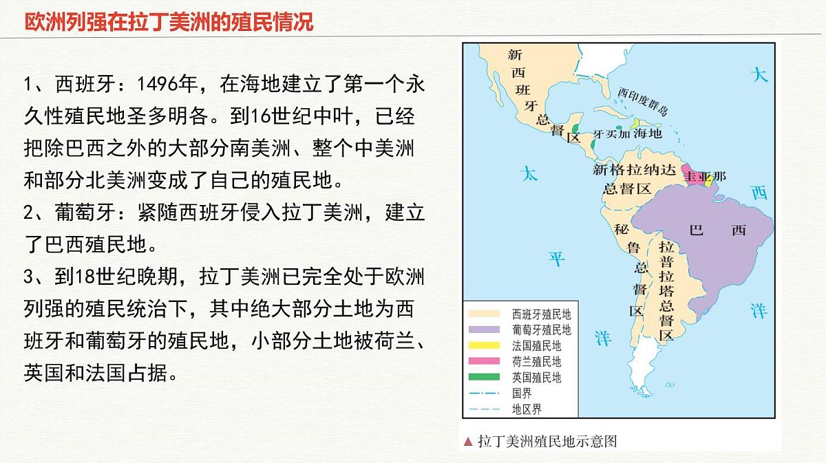 人教统编版高中历史必修下 第六单元世界殖民体系与亚非拉民族独立运动 知识梳理课件第6页