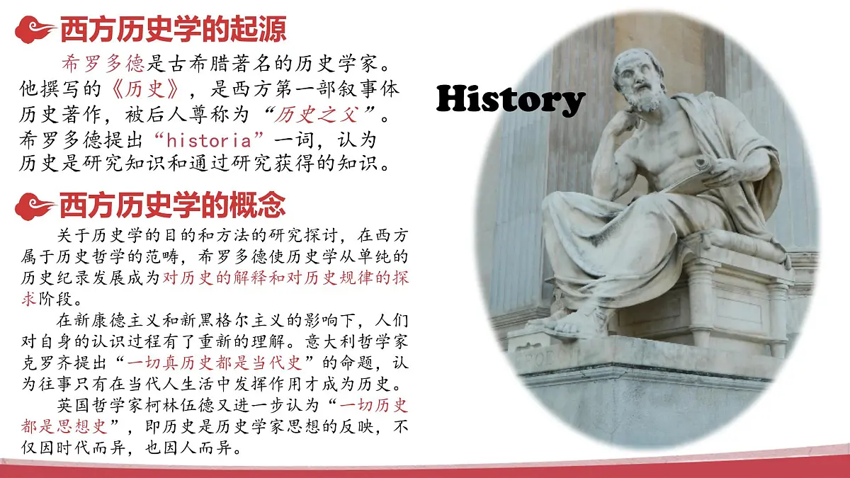 人教统编版高中历史必修上 高中历史导言课课件第6页