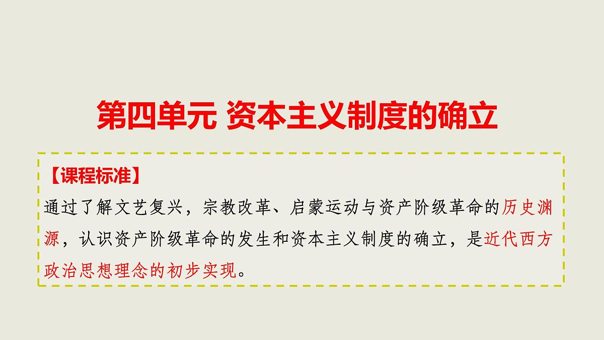 人教统编版高中历史必修下 第四单元《资本主义制度的确立》单元串讲复习课件(包含单元知识网络)第1页