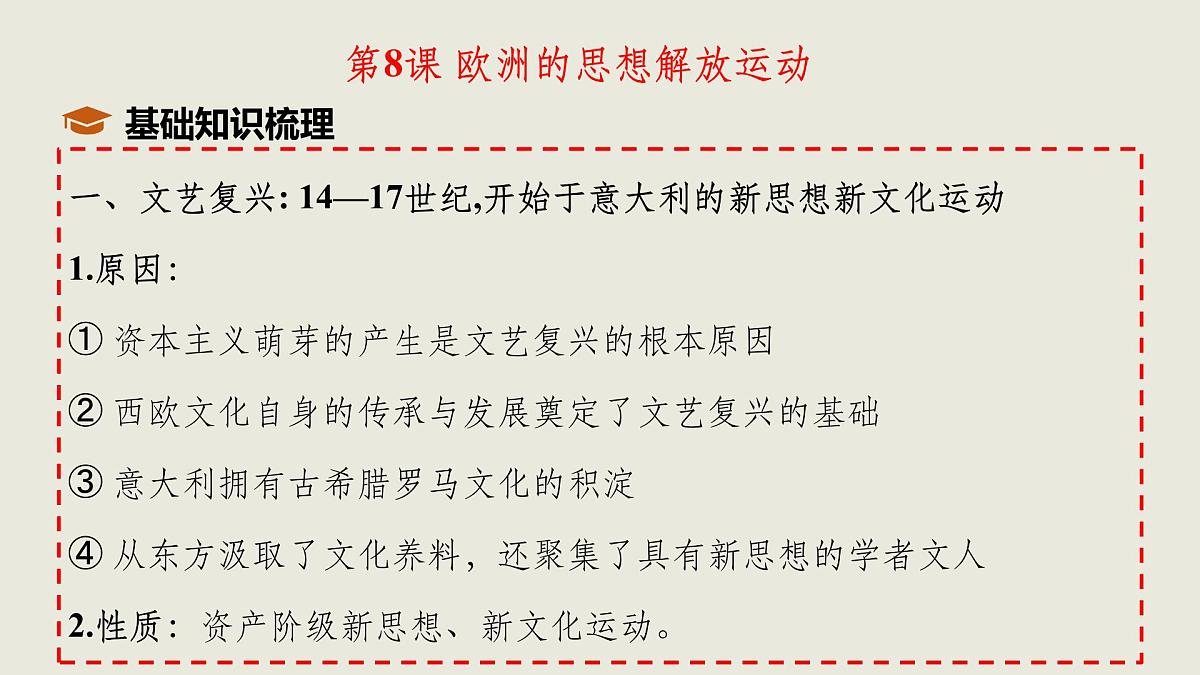 人教统编版高中历史必修下 第四单元《资本主义制度的确立》单元串讲复习课件(包含单元知识网络)第4页